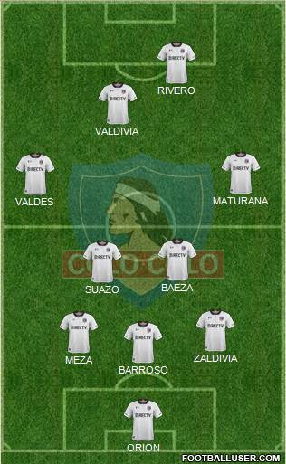 CSD Colo Colo Formation 2017