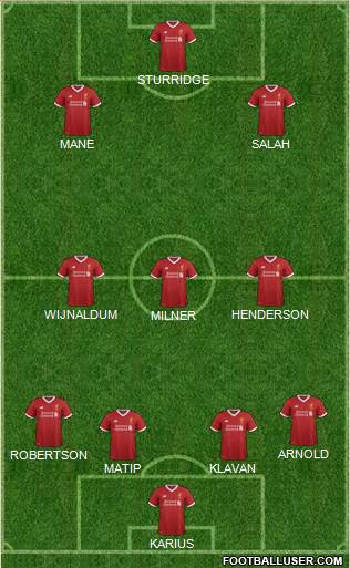 Liverpool Formation 2017