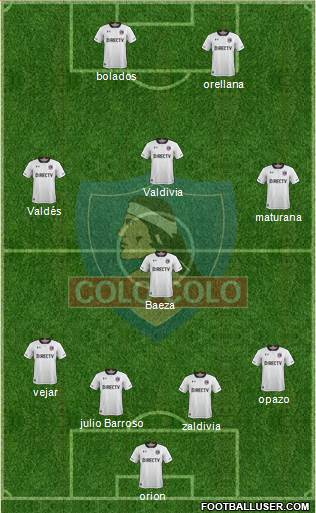 CSD Colo Colo Formation 2017
