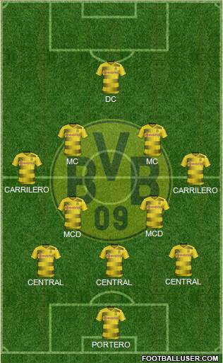 Borussia Dortmund Formation 2017