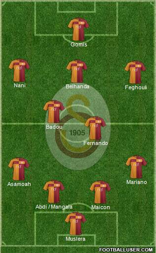 Galatasaray SK Formation 2017