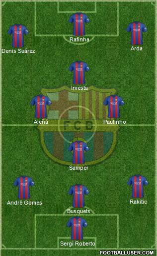 F.C. Barcelona Formation 2017
