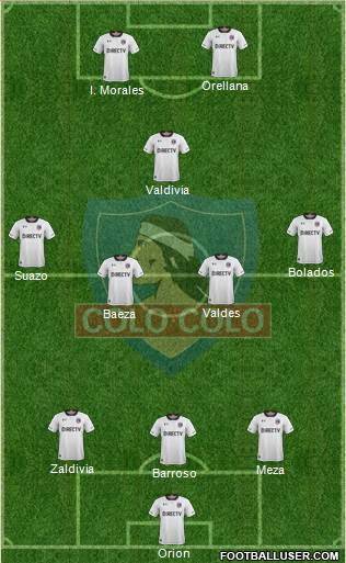 CSD Colo Colo Formation 2017
