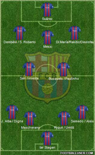 F.C. Barcelona Formation 2017