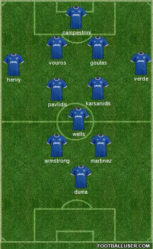 Portsmouth football formation