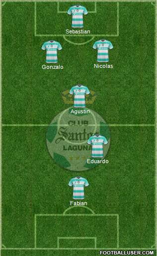 Club Deportivo Santos Laguna football formation