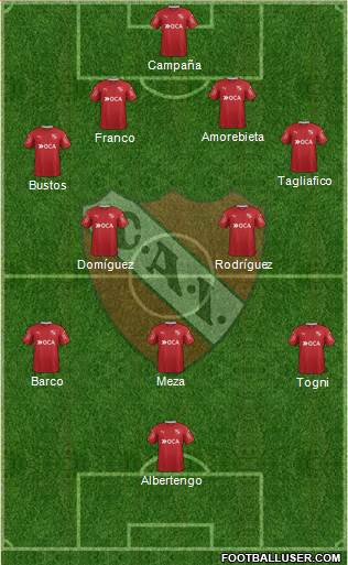 Independiente Formation 2017
