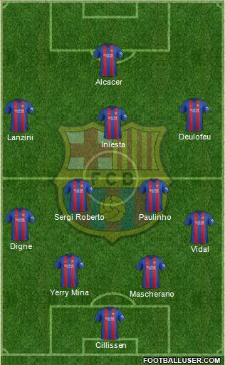 F.C. Barcelona Formation 2017