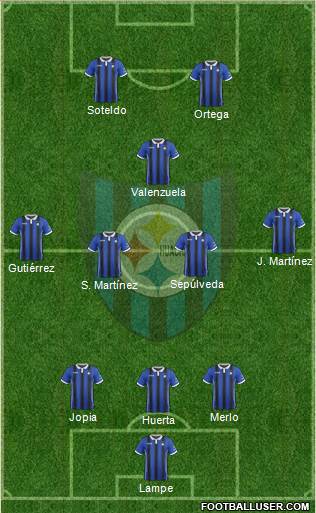 CD Huachipato Formation 2017