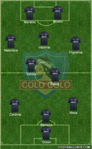 CSD Colo Colo Formation 2017