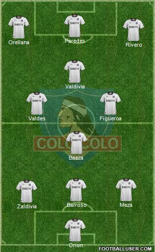 CSD Colo Colo Formation 2017