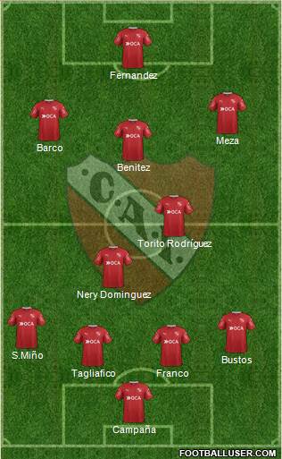 Independiente Formation 2017