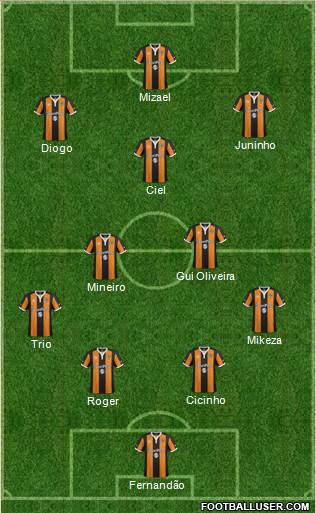 Hull City Formation 2017