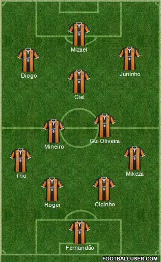 Hull City 4-2-3-1 football formation