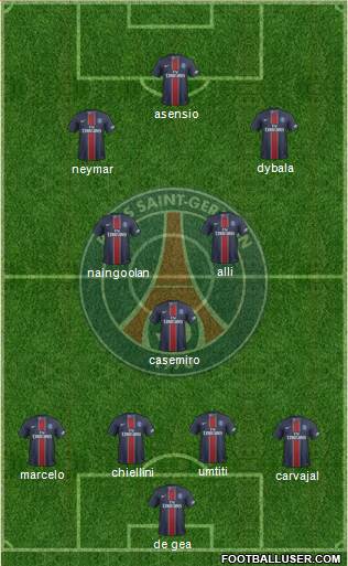 Paris Saint-Germain Formation 2017