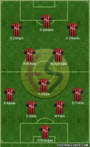 Eskisehirspor Formation 2017