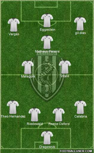 Cesena Formation 2017