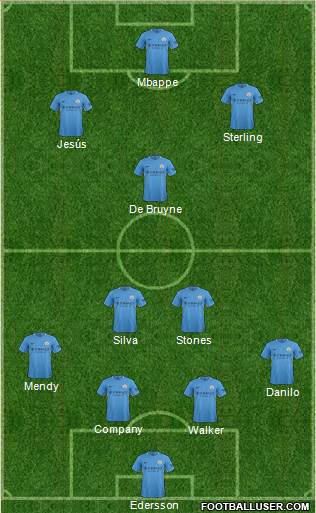 Manchester City Formation 2017
