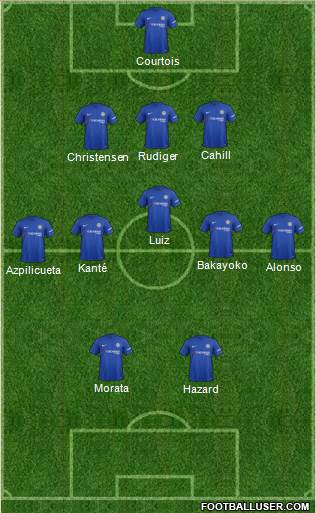 Chelsea Formation 2017