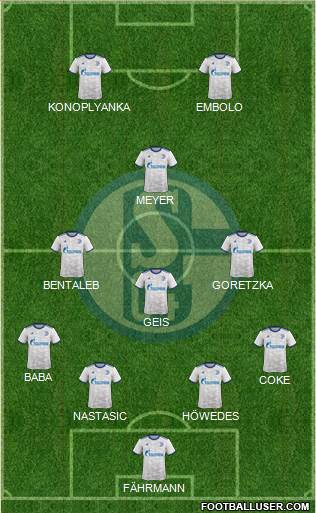 FC Schalke 04 Formation 2017