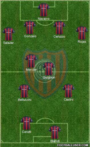 San Lorenzo de Almagro Formation 2017