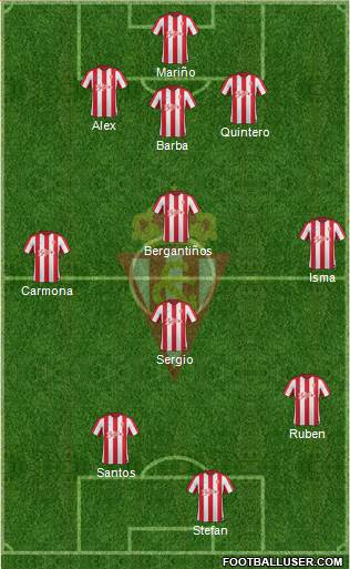 Real Sporting S.A.D. Formation 2017