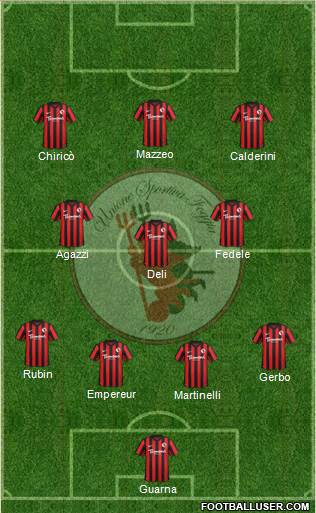 Foggia Formation 2017