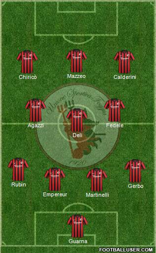 Foggia football formation