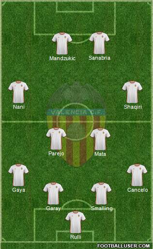 Valencia C.F., S.A.D. Formation 2017
