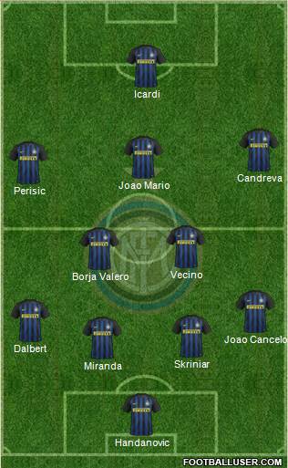 F.C. Internazionale Formation 2017