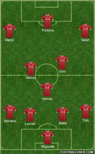 Liverpool Formation 2017