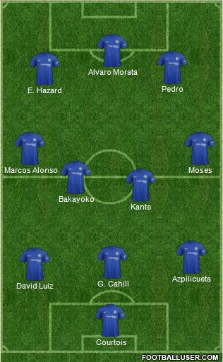 Chelsea Formation 2017