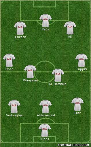 Tottenham Hotspur Formation 2017