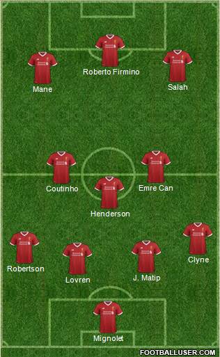 Liverpool Formation 2017