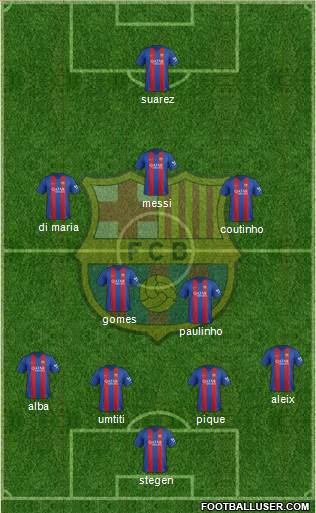 F.C. Barcelona Formation 2017