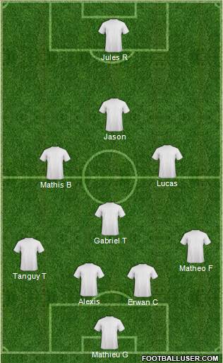 Dream Team Formation 2017