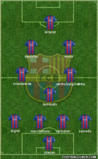 F.C. Barcelona Formation 2017