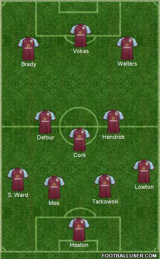 Burnley Formation 2017