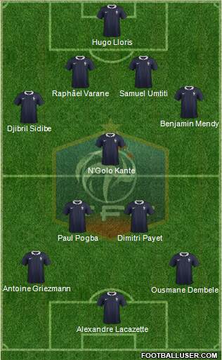 France Formation 2017