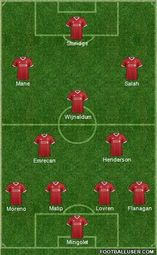Liverpool Formation 2017