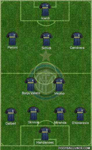 F.C. Internazionale Formation 2017