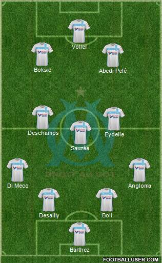 Olympique de Marseille Formation 2017