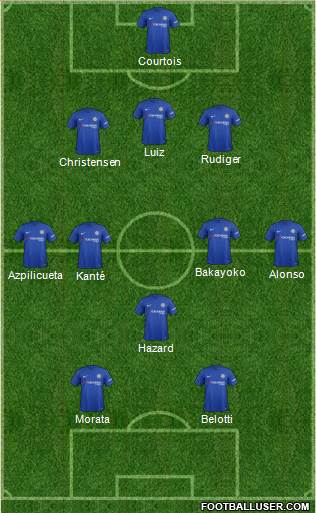 Chelsea Formation 2017