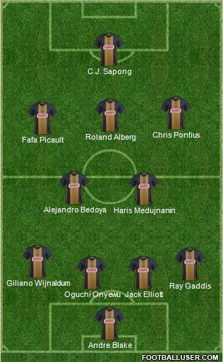 Philadelphia Union Formation 2017