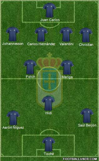Real Oviedo S.A.D. Formation 2017