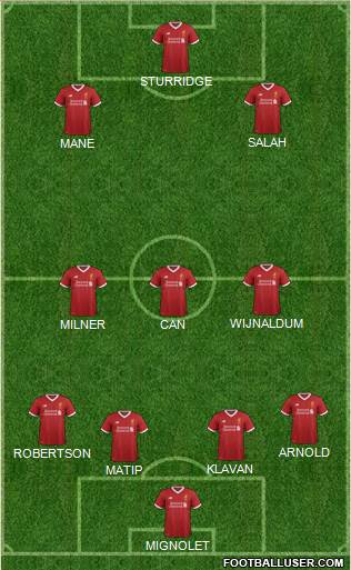 Liverpool Formation 2017