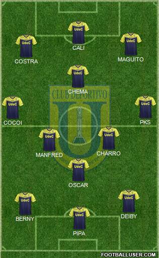 CCD Universidad de Concepción Formation 2017