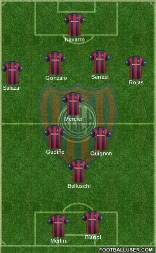San Lorenzo de Almagro Formation 2017