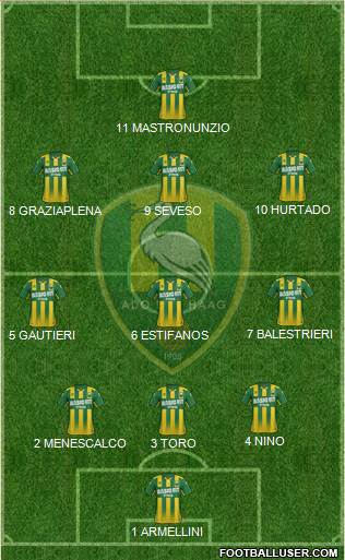 ADO Den Haag Formation 2017