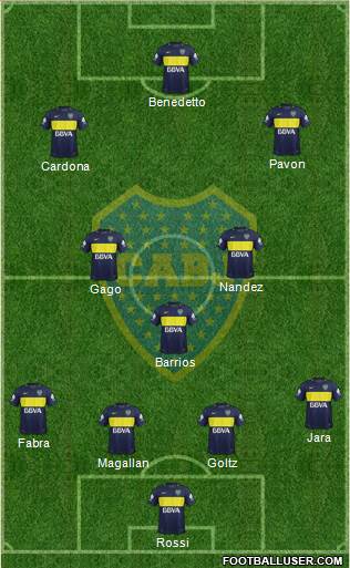 Boca Juniors Formation 2017